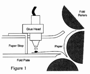 in-plate glue systems
