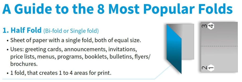 BAUM Guide to the 8 Most Popular Folds